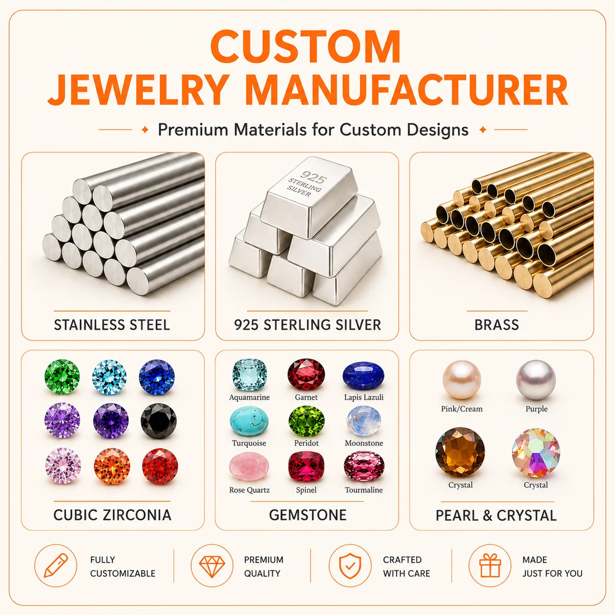 QIAOREN Custom Jewelry Manufacturer Waterproof Tarnish Free 18kGold Plated Stainless Steel Anklet Customized Your Own Jewelry